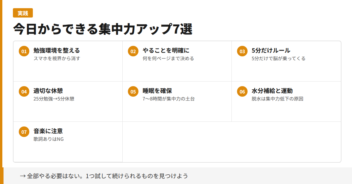 今日からできる集中力アップ7選