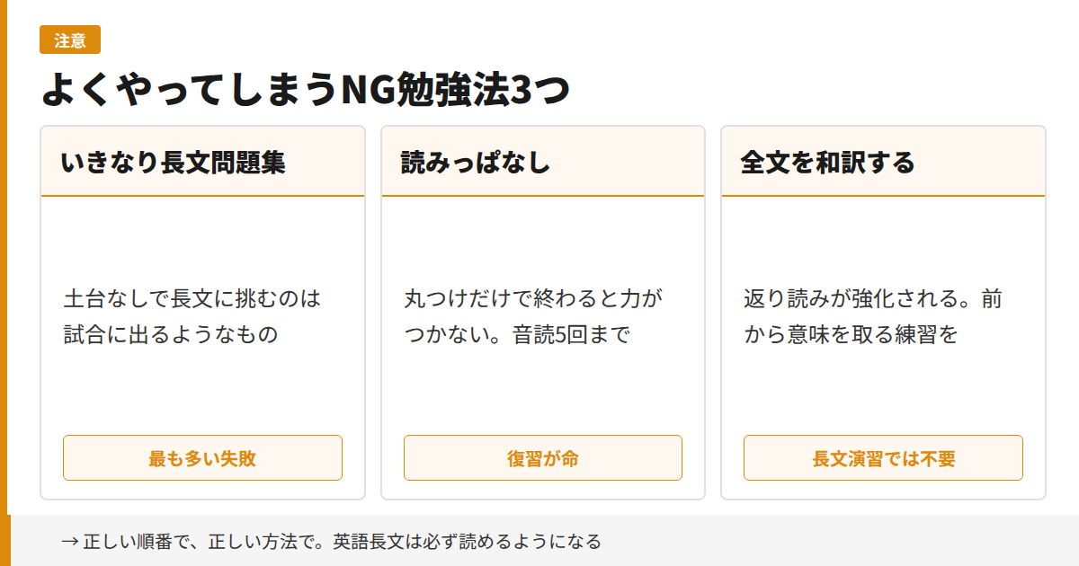 よくやってしまうNG勉強法3つの図解