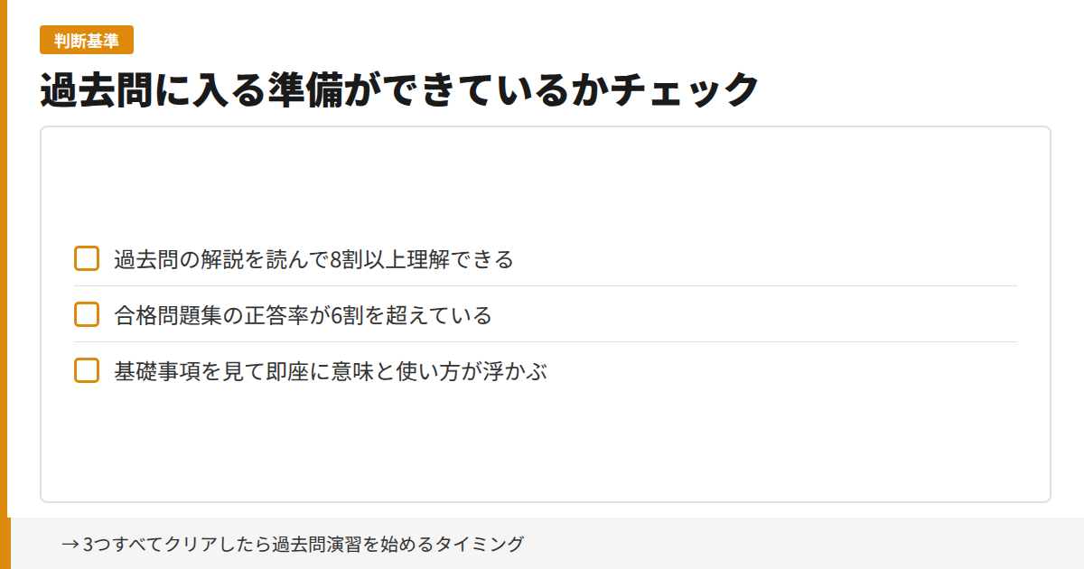 過去問に入る準備ができているかチェックリスト