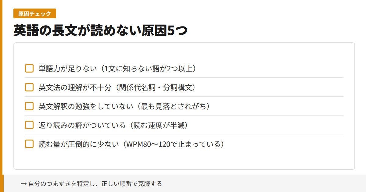 英語の長文が読めない原因5つの図解