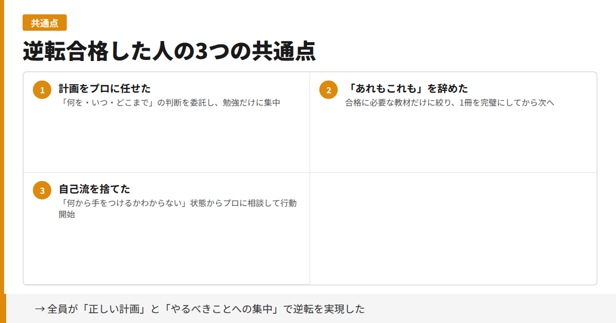 逆転合格した人の3つの共通点