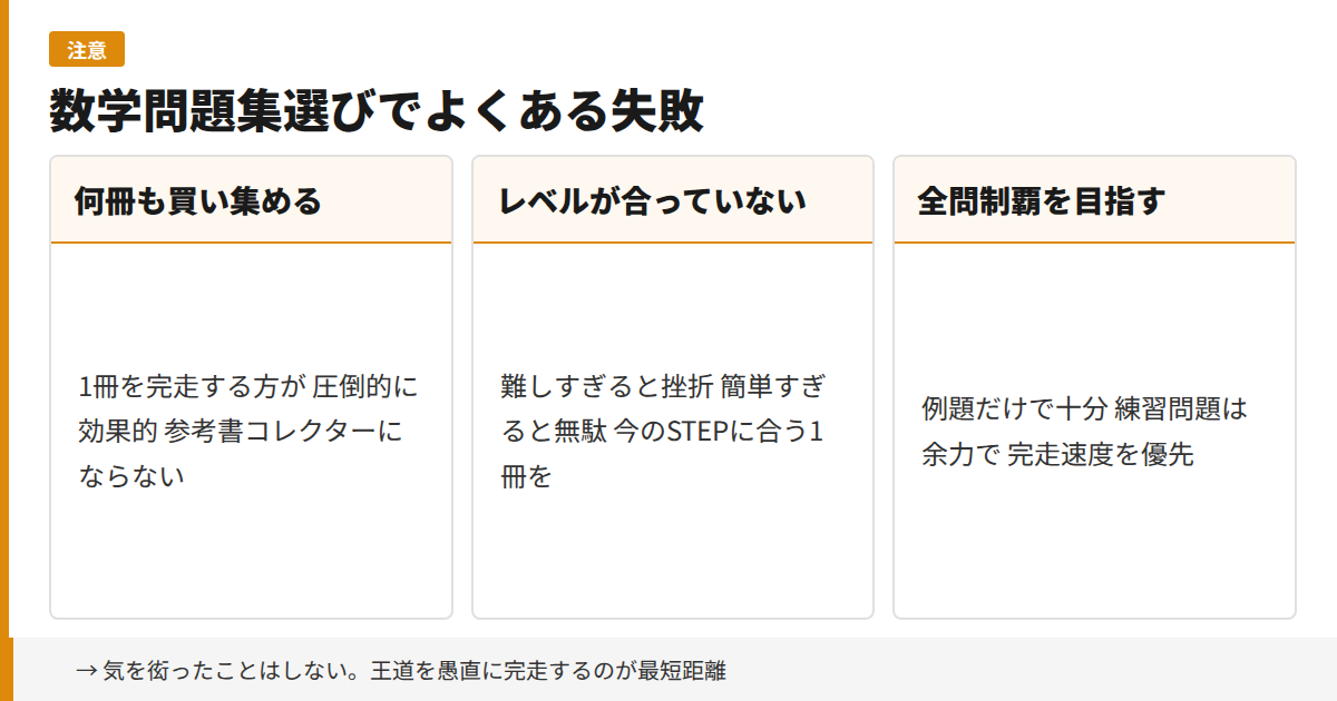 数学問題集選びでよくある失敗