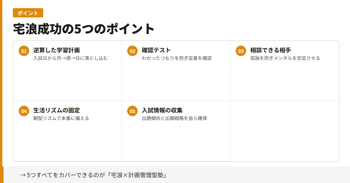宅浪成功の5つのポイント