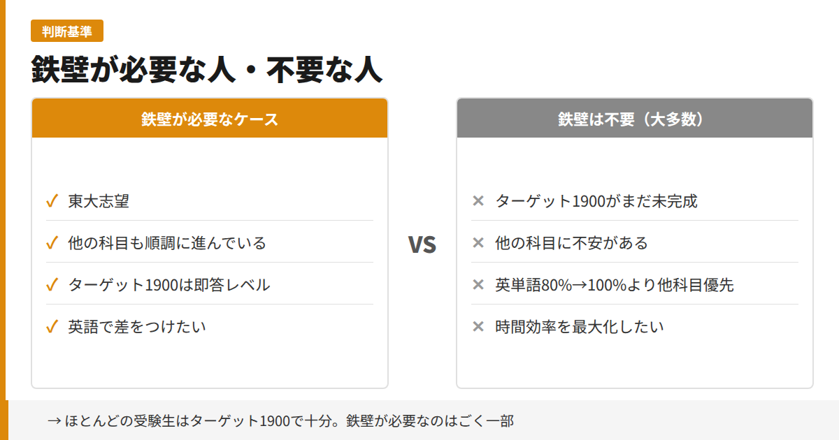 鉄壁が必要な人と不要な人