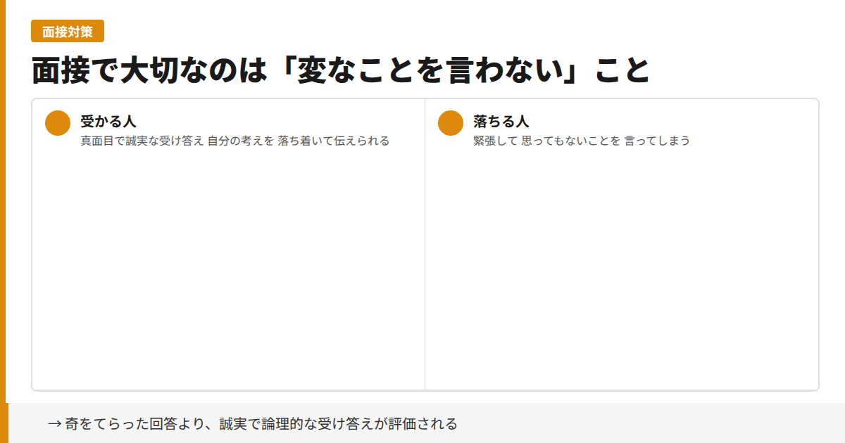 面接で大切なのは変なことを言わないこと